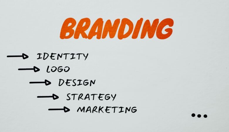 What Is Branding and Why Is It Important for Your Business?